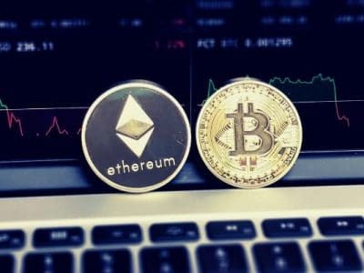 Ren Price nimmt Token bei RenBTC mit 10.000 Bitcoins